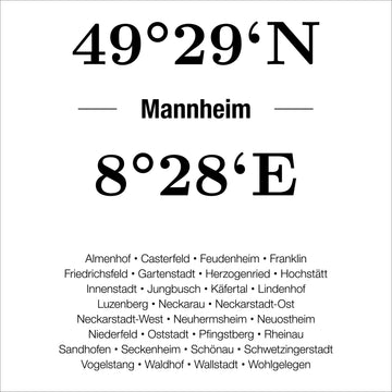 Mannheim Poster Koordinaten weiß